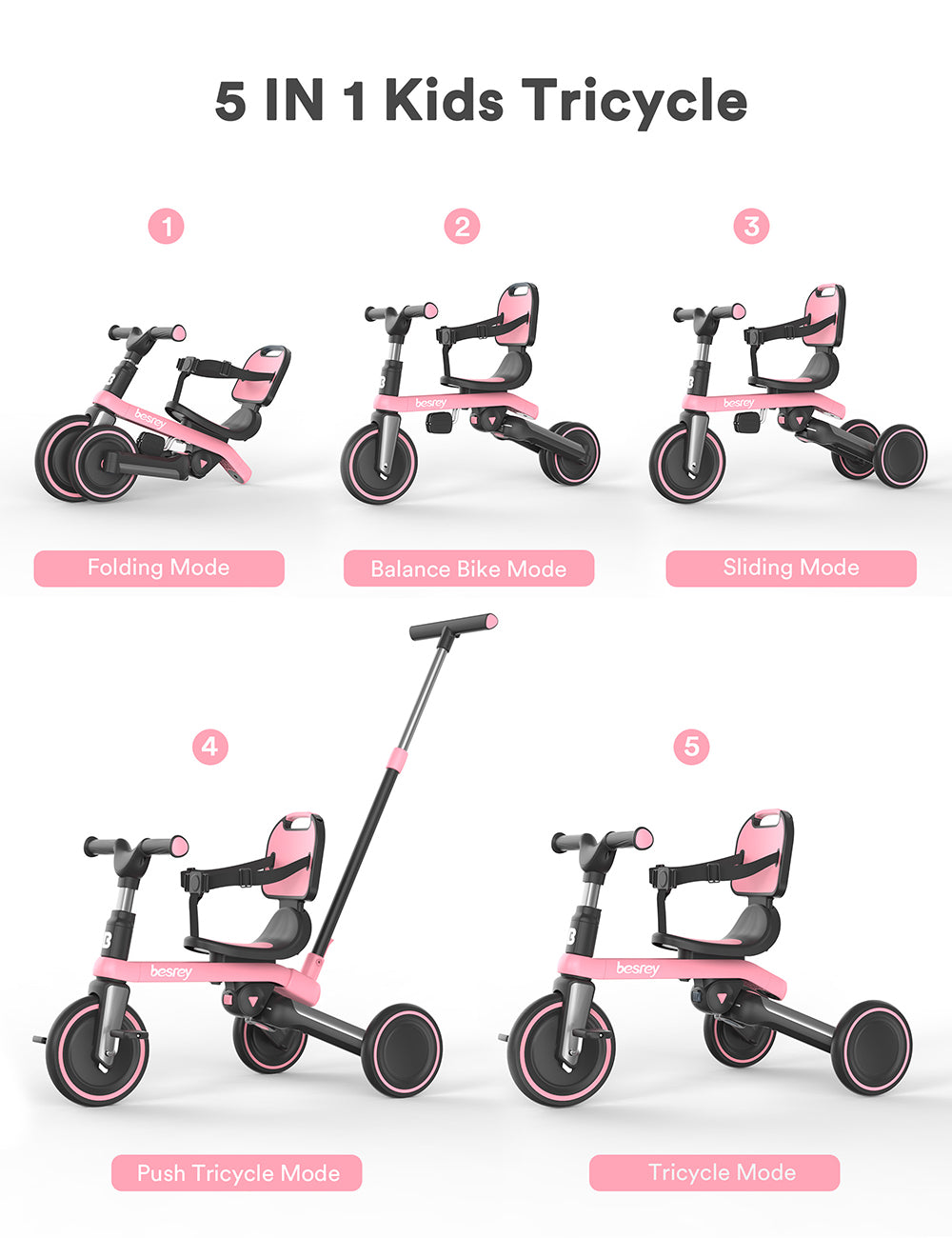 Push tricycle for 1 deals year old