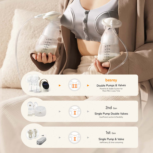 Double Electric Breast Pump Baby Breastfeeding Accessories Suction Pumping  Tools